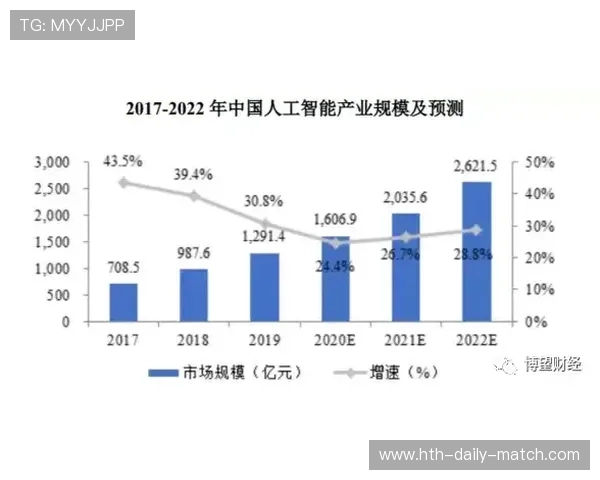 开云波胆算有效流水吗避坑防骗平台对比评测