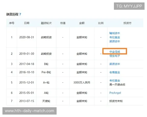 全场波胆怎么选避坑指南平台对比评测