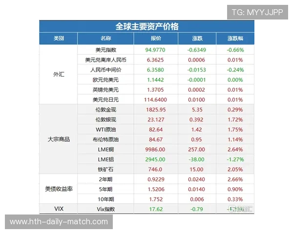 买球网彩票数字高频玩法避坑指南极速提现